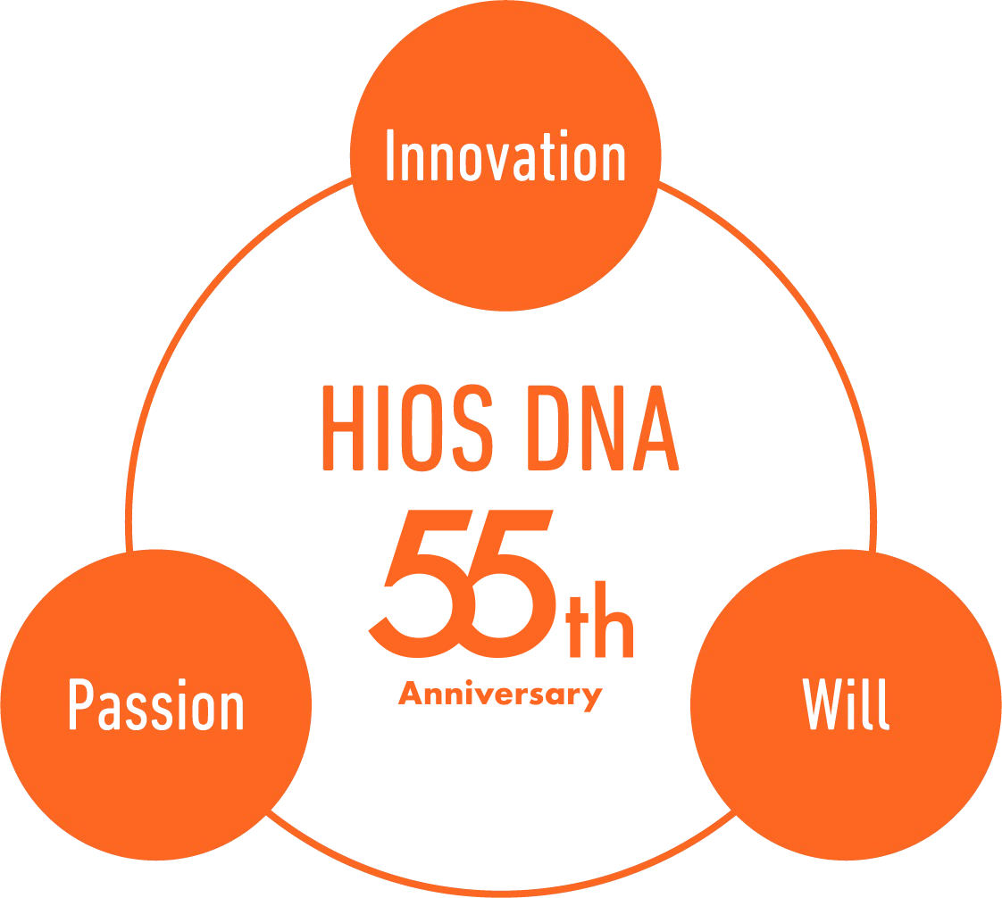 HIOS DNA
